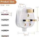 Sandiyago 2 Pack UK 3 Pin Plug 13A Fused White with 3A-13A Fuses CE BS1362 view 2