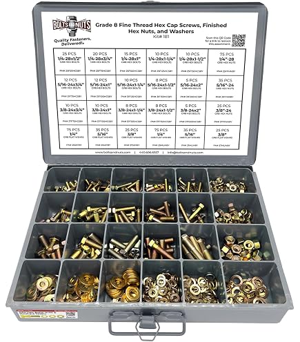 Grade 8 Hex Cap Flange Frame Bolt Yellow & Locking Flange Nuts