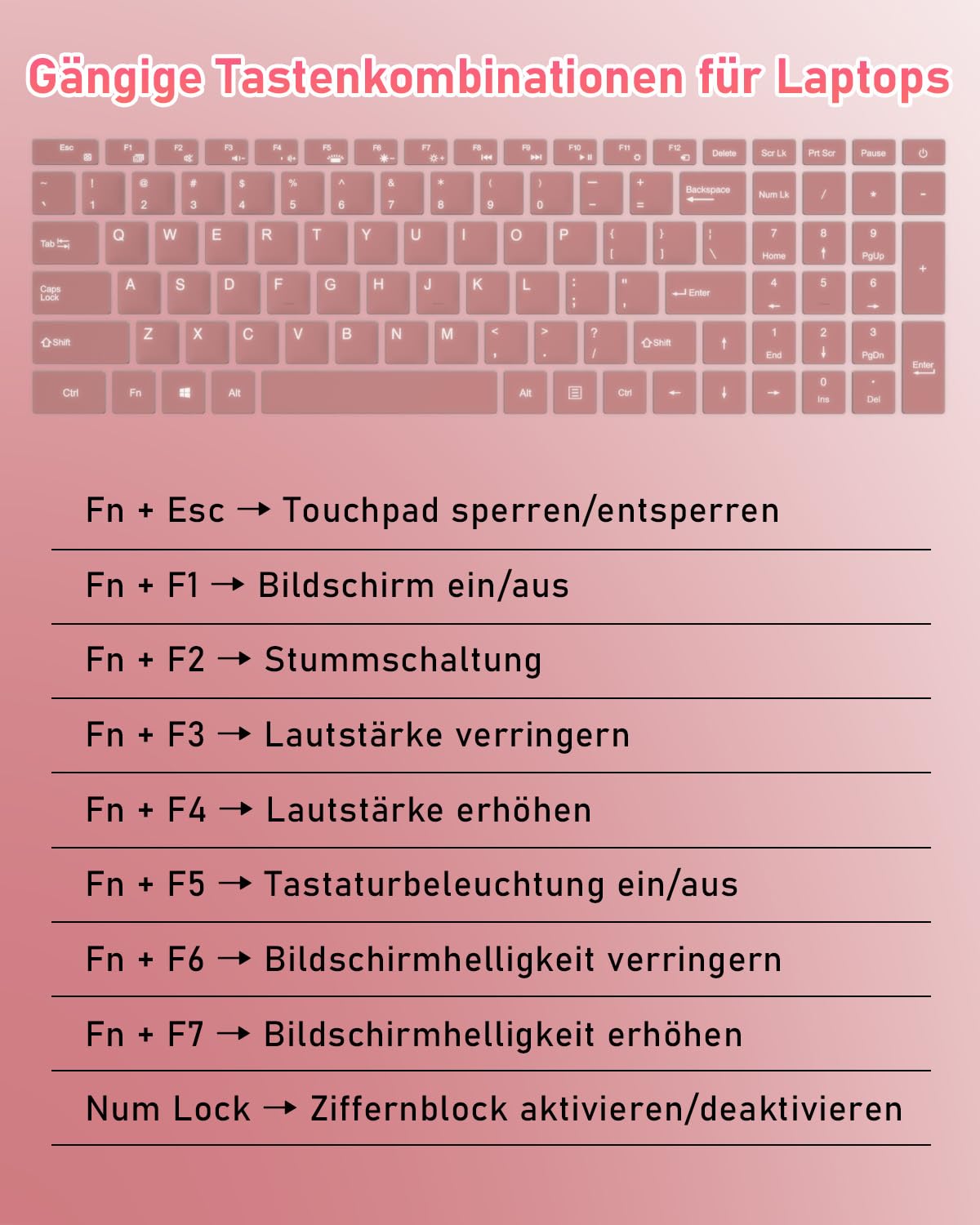 Molegar 2026 Laptop Computer Notebook,15.6" IPS FHD Display,Celeron N5100(Beats N4120/5205U CPU),WiFi5,BT5.0,USB3.0,Beleuchtete Tastatur,Fingerprint für Business Home Office und Studenten 8