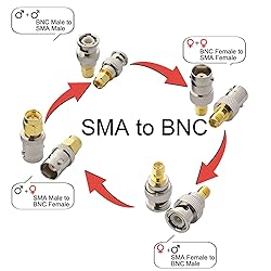 onelinkmore SMA to BNC Adapter Kits for