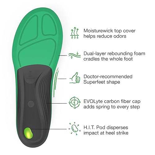 Superfeet RUN Comfort Carbon Fiber Orthotic Shoe Insoles High