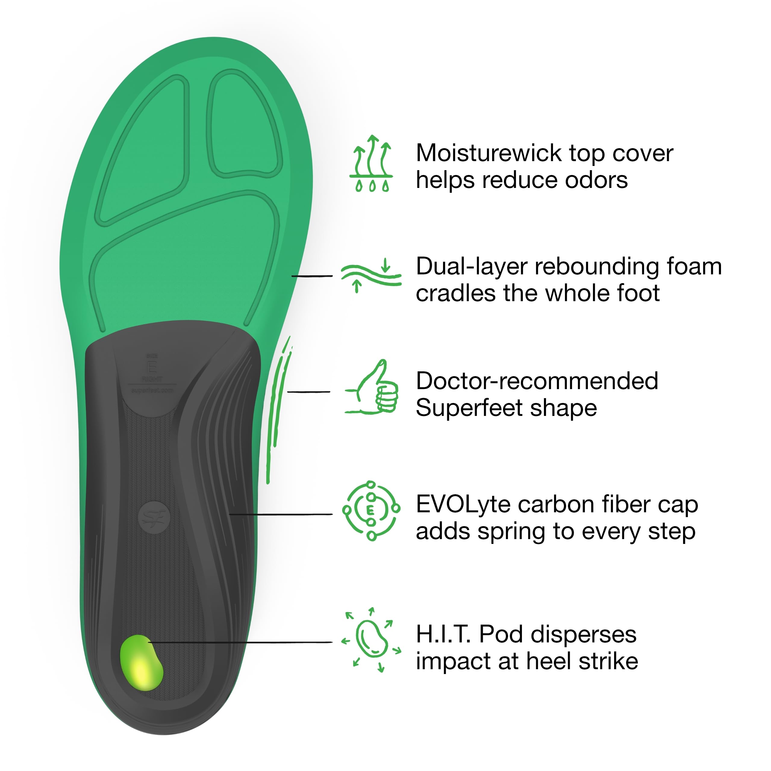 Superfeet Run Support High Arch Insoles - High Arch Support - Trim-to-Fit Carbon Fiber Orthotic Shoe Inserts for Running Shoes - Professional Grade - 7.5-9 Men / 8.5-10 Women