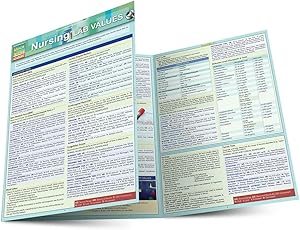 kindle best category lists