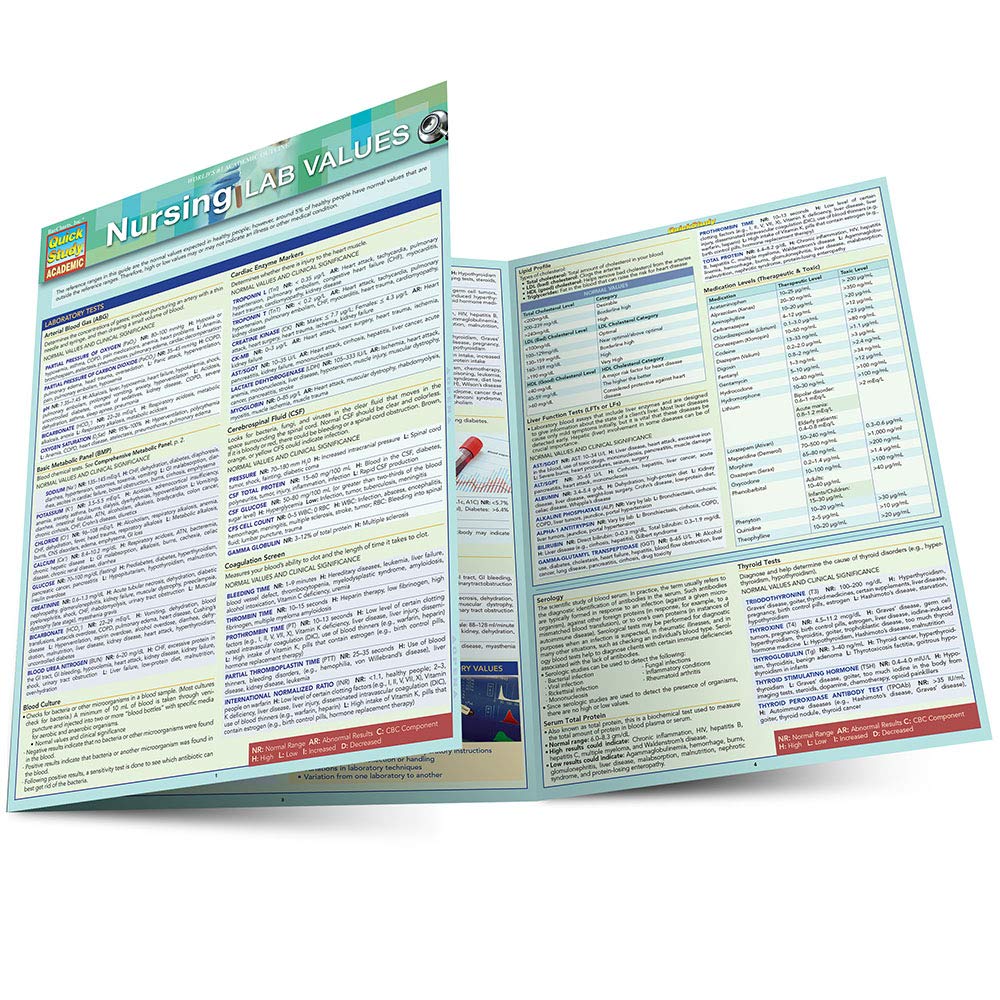 Nursing: Lab Values (Fast Examine Educational)