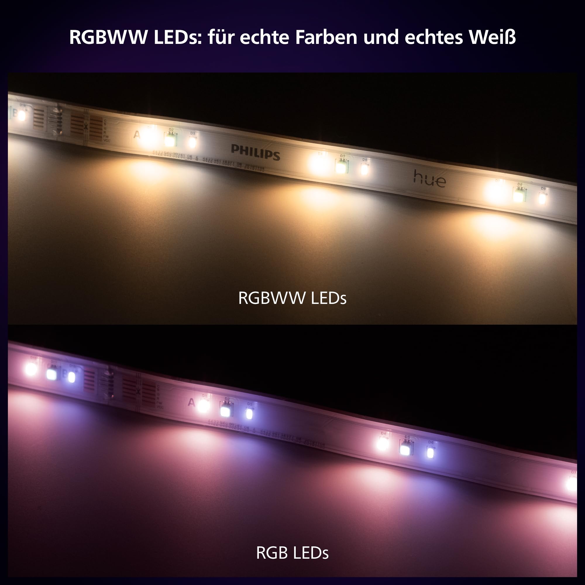 Philips Hue Indoor 5m Smart LED Solo Lightstrip Basis-Set, 1er-Pack, indirekte Beleuchtung mit der Hue App steuerbar, LED Streifen funktioniert mit Alexa, Google Assistant und Apple HomeKit 4