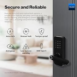 YoLink Smart Lever Lock, Smart Handle Lock, Door