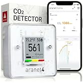 Aranet4 Indoor Air Quality Monitor, Wireless CO2 Detector for Home, Office | 4-year battery life, NDIR sensor. Tracks carbon dioxide, temperature, humidity, and pressure in real time. E-ink screen