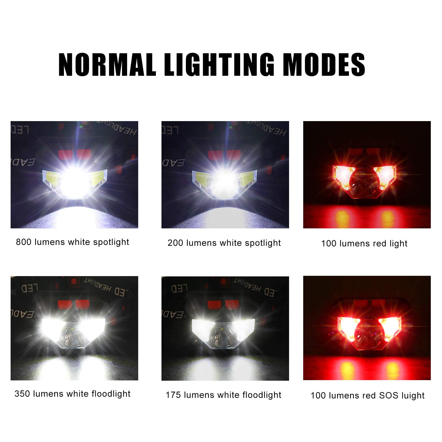 Rechargeable Headlamp - 800 Lumens Extra Bright Motion Sensor LED Headlamp Flashlight, Waterproof Head Lamp with 8 Lighting Modes&White Red Light - Running Camping Headlamp for Adults and Kids(2 Pack)