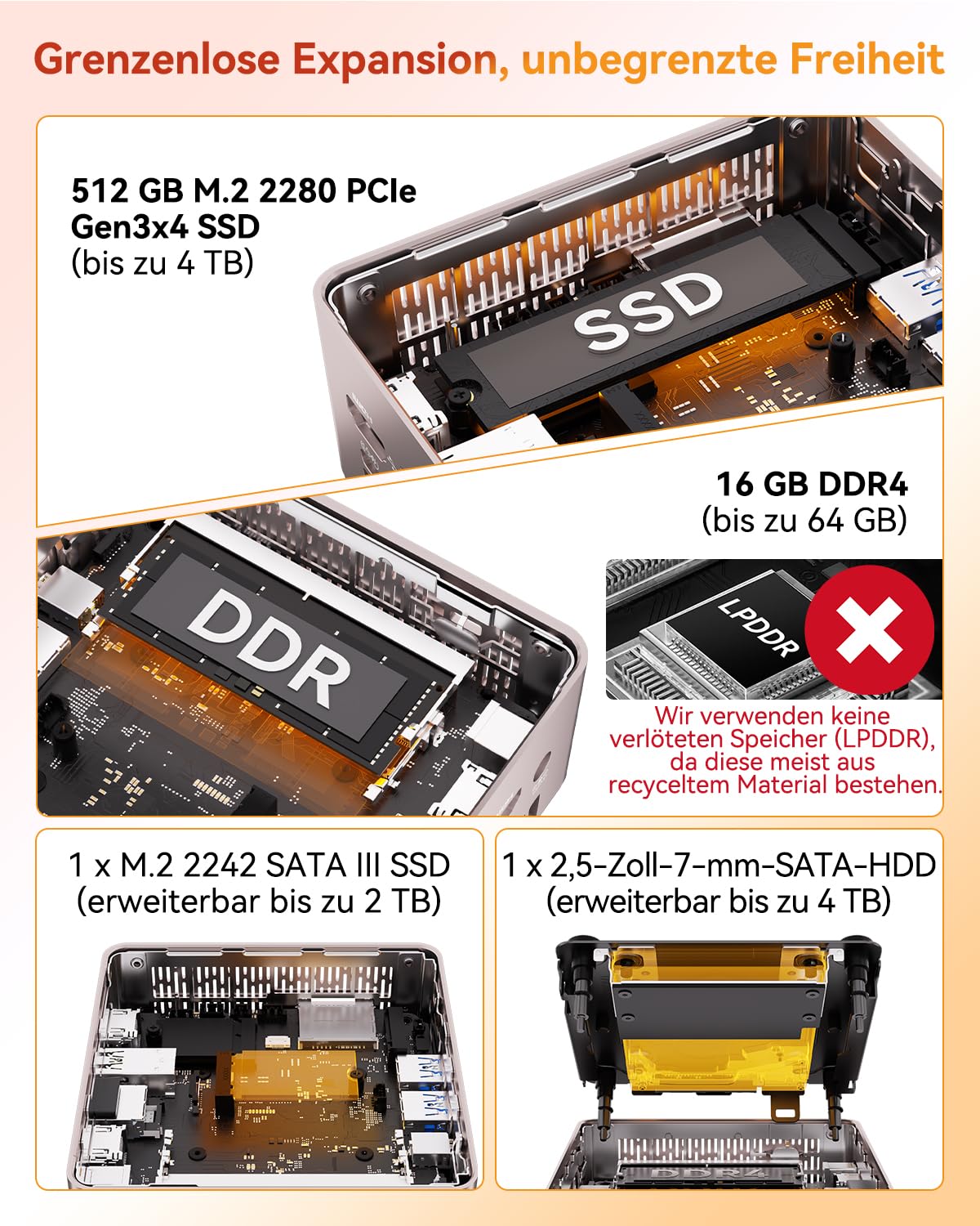 GEEKOM Mini PC A5 mit AMD Ryzen 7 5825U(Upgrade zu 5500U), 16GB DDR4 (Aufrüstbar,Kein LPDDR) 512GB SSD | 3 Jahren Garantie | 2.5G LAN | NUC Mini PC Win-11 Pro | Mini Computer für Home/Office/Gaming 5