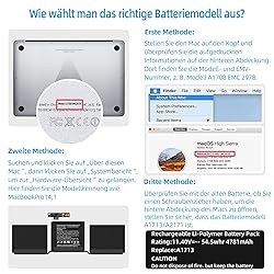 JGTM A1708 Battery Replacement, A1713 A2171 Battery