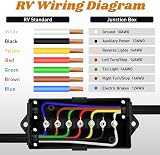 Uadme 7 Way Trailer Junction Box Waterproof ABS Color Coded Studs Automotive view 3