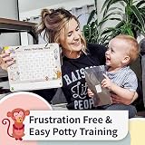 PUTSKA Potty Training Reward Chart with 35 Stickers Zoo Animal Theme view 6