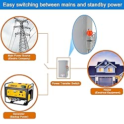 100A Generator Transfer Switch,24000W General-Duty
