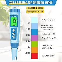 YINMIK Water pH Meter, Digital 4 in 1 pH Temp EC
