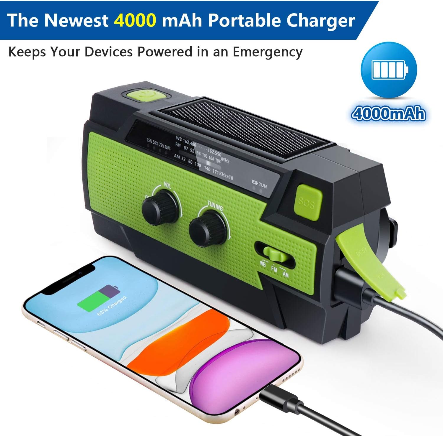 2020 Newest Emergency Radio - Hand Crank Radio, SUNRI 4000mAh-Solar Portable Weather Radio, Charger for Cell Phone, 1W LED Flashlight & Motion Sensor Reading Lamp, SOS Alarm, AM/FM/NOAA, Compass: Home Audio & Theater