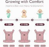 Momcozy Baby Carrier 3-24M Cotton Leopard Ergonomic 64-127cm Waist view 3