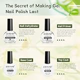 JODSONE Nail Dehydrator Primer Base Coat Top Coat Kit 4x10ml Glossy Quick Dry view 5