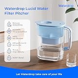 Waterdrop Lucid 3.5L Water Filter Jug WD-PT-07 Red NSF Certified view 2