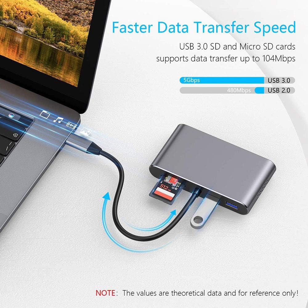 USB C to VGA Adapter Hub, 8-in-1 USB C Adapter with 4K HDMI, VGA, USB 3.0, 87W PD, Ethernet, SD/Micro SD Slot, Compatible with USB C MacBook Pro/Air/iPad Pro 2018/Dell XPS/Galaxy S8 and More: Home Audio & Theater