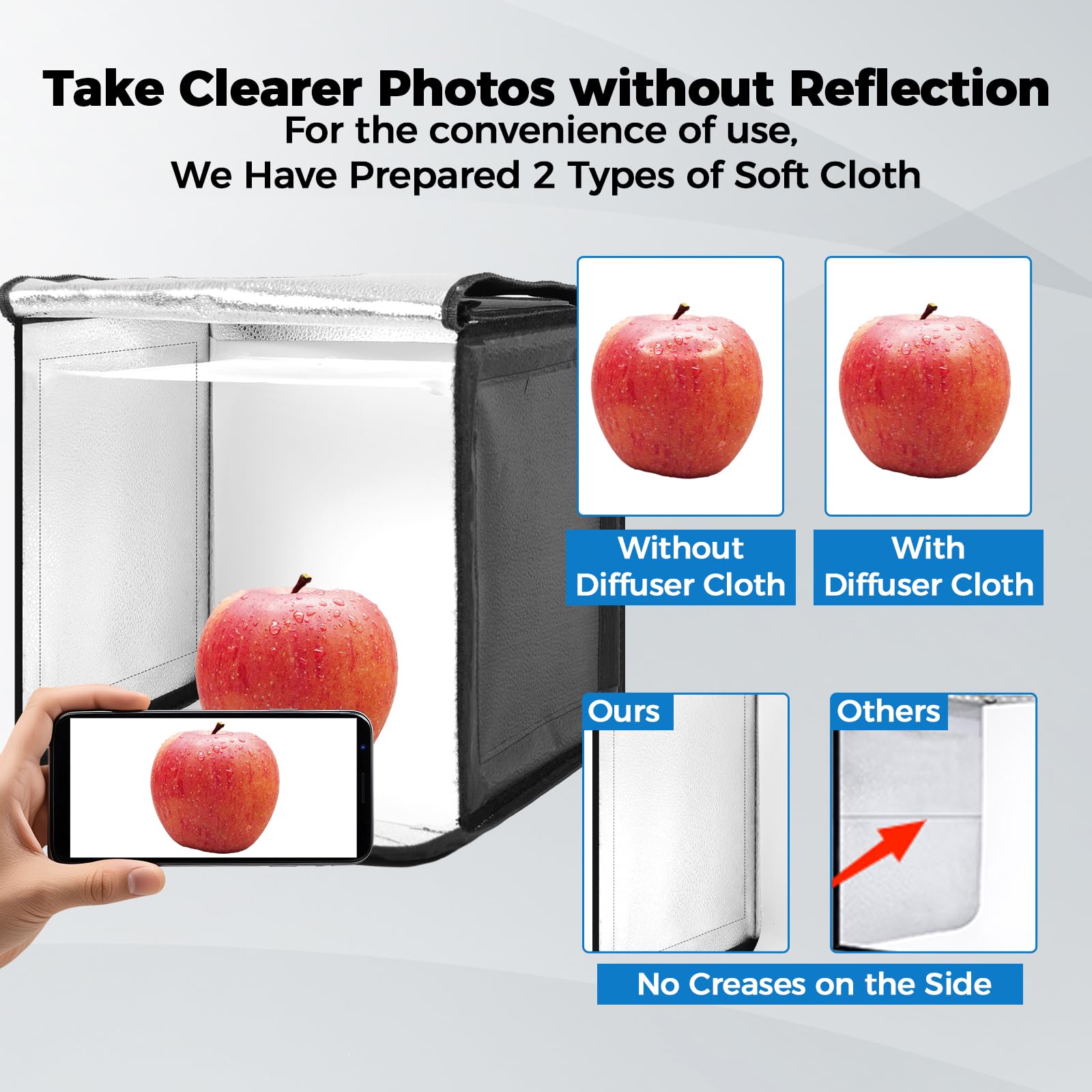 Photo Light Box, 12/16/20/24/32 Inch Photography Light Box with CRI95 120 Light Beads. Dimmable Shooting Tent Kit with White and Warm Light. 6 Color Backdrops Photo Booth for Studio Products Display