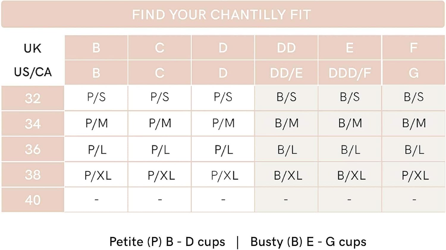 Cake Maternity Chantilly Wire Free Lace Nursing Bralette for Breastfeeding, Wireless Maternity Bra at  Women’s Clothing store