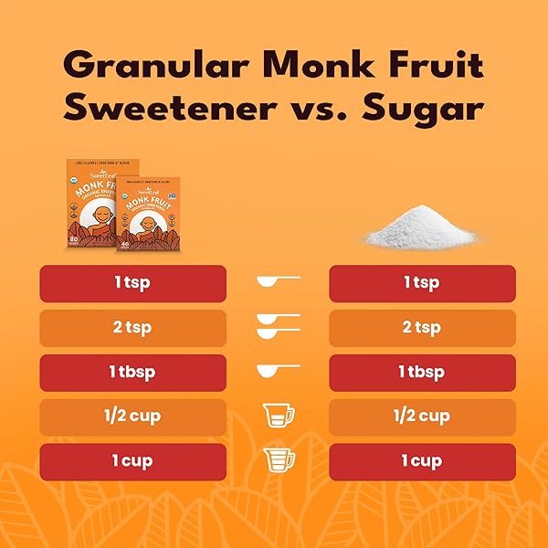 SWEETLEAF ORGANIC MONK FRUIT SWEETENER, GRANULAR – KETO FRIENDLY NATURAL SUGAR SUBSTITUTE FOR COFFEE, TEA, AND BAKING, ZERO CALORIE, ORGANIC MONK FRUIT, NON GMO, SUGAR FREE – 40 INDIVIDUAL PACKETS