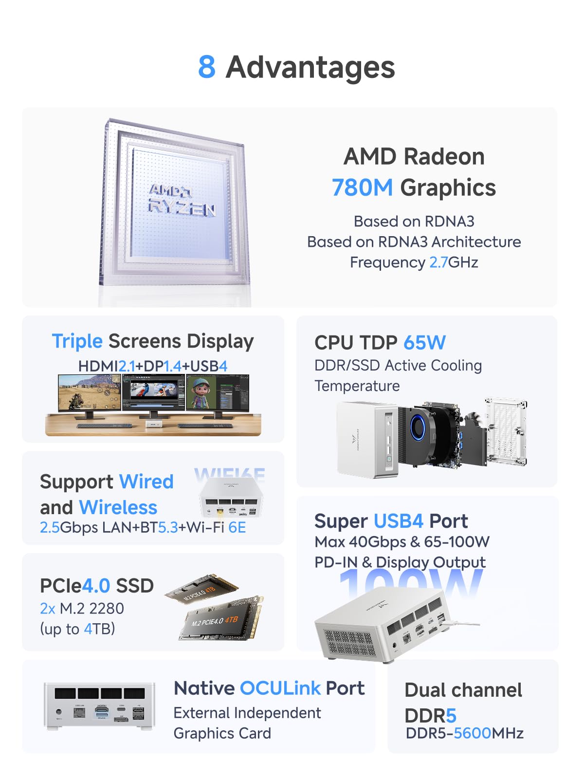 MINIS FORUM UM880 Plus Mini PC mit AMD Ryzen 7 8845HS(8C/16T, bis zu 5.1GHz),Mini Computer Radeon 780M Grafik 32GB DDR5 1TB PCIe4.0 SSD,OCuLink,5xUSB Port,Triple Display mit HDMI+DP+USB4,Wifi6e 2