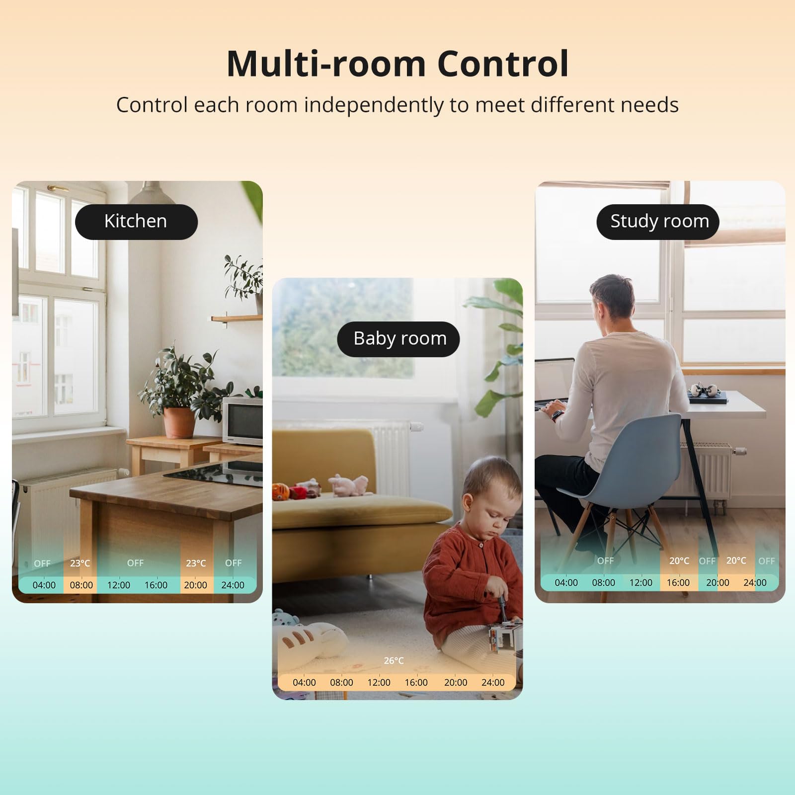 SONOFF Smart Heizkörperthermostat TRVZB, Smart Heizungsthermostat mit App-Funktion, Zigbee Thermostat Benötigt Zigbee 3.0 Hub, kompatibel mit Amazon Alexa/Home Assistant 5