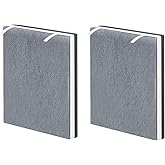 2 PACK HEPA Vital 100 Replacement Filter with 4 Extra Pre-Filter Compatible with LEVOIT Air Purifier Vital 100 Air Purifier, 3-in-1 HEPA Filter, Part Vital 100-RF(NOT Fit for Vital 100S)