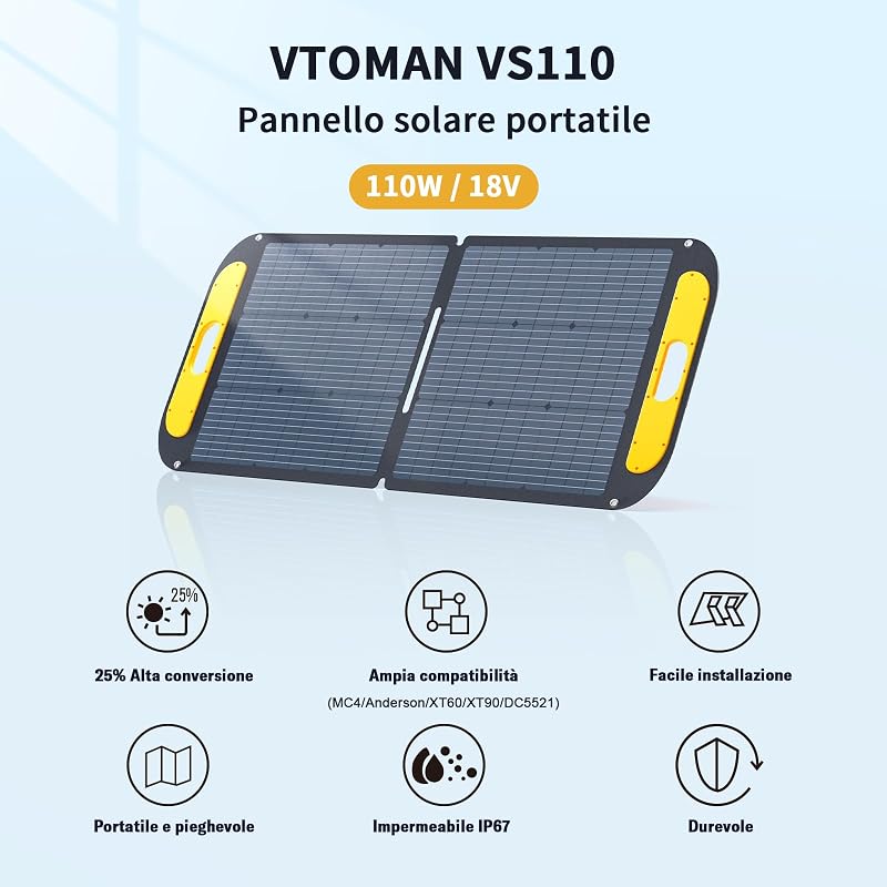 VS110 Pannello solare portatile 110W 18V, efficienza del 25%