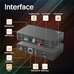 MAXSQUARE Dante Audio Extractor Digital