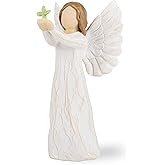 Dekismeos Guardian Angel Figurines for Woman,Inspirational Spiritual Indoor Garden or Desk Decor