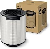 Philips Original Replacement Filter for Air Purifier 1000 Series AC1711 AC1715 view 7