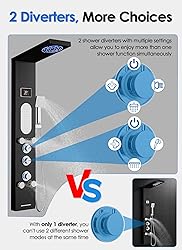 ROVOGO LED Shower Panel Tower System with Mist