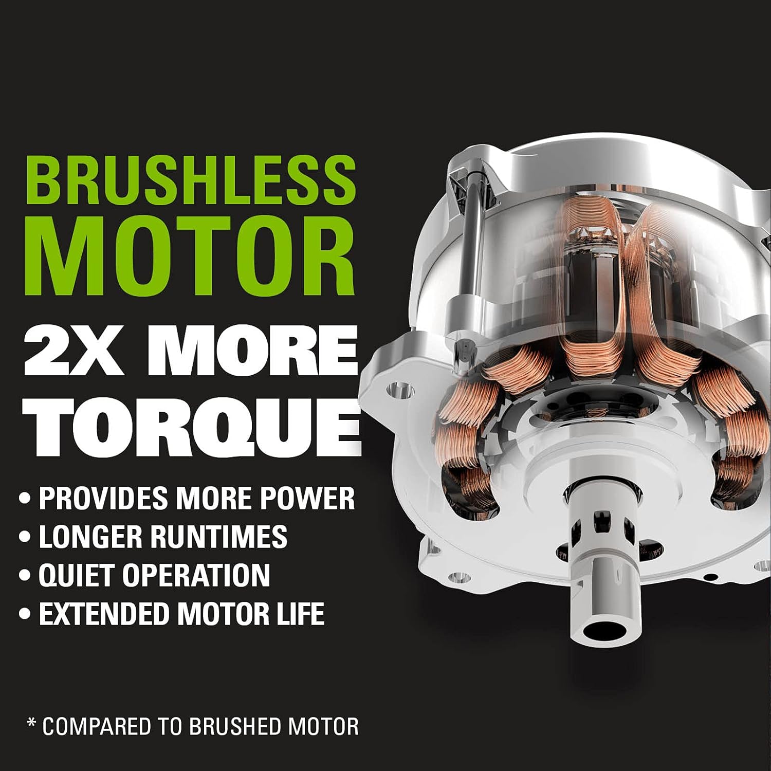 Greenworks GD24SDS2 Cordless SDS Hammer Drill with Brushless Motor, 0-1000rpm, 0-4500ipm, 2 Joules Torque - Image 5