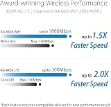 ASUS 4G-AX56 WiFi 6 Router 1800 Mbps Cat6 Dual-Band LTE 4G view 2