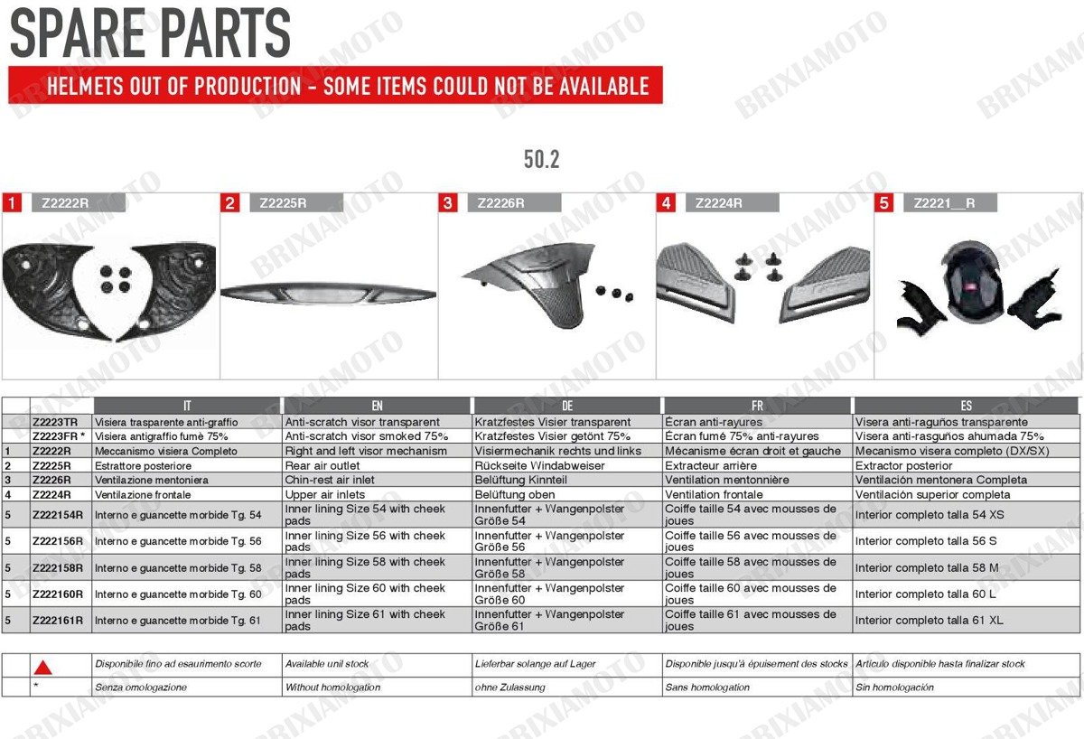 Givi Helmet Spare Parts Reviewmotors.co