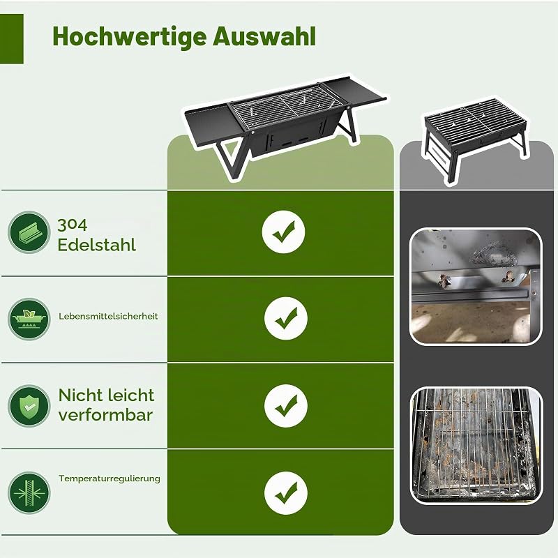 Camping Klappgrill Edelstahl Holzkohlegrill 54x21cm