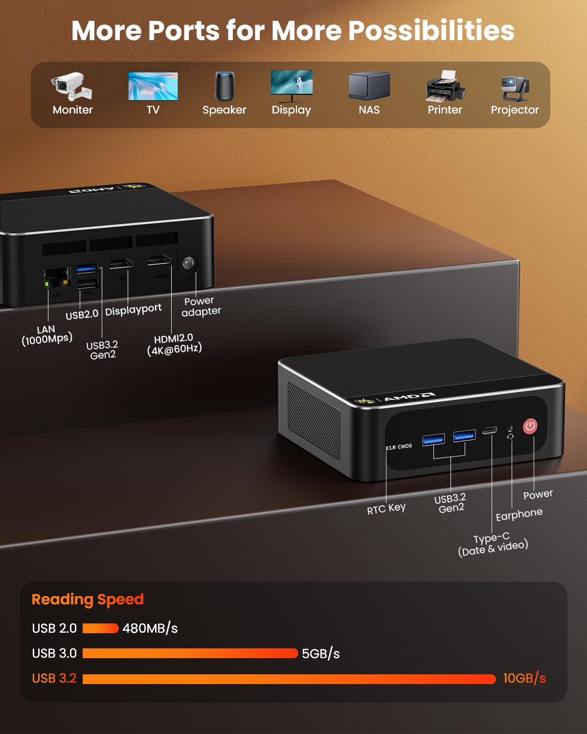 Beelink Mini PC Ryzen 7 5800H (8C/16T, Turbo 4.4GHz), 32GB DDR4 RAM 1TB PCIe3.0 SSD Mini Desktop Computers, SER5 PRO Support 4K@60Hz Triple Display/WiFi 6/BT5.2/DP+HDMI+USB-C/USB3.2/RJ45 LAN
