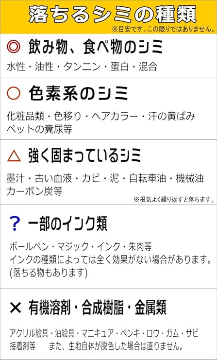 Amazon シミ抜き剤 スポッとる mlサイズ スポッとる しみ抜き剤