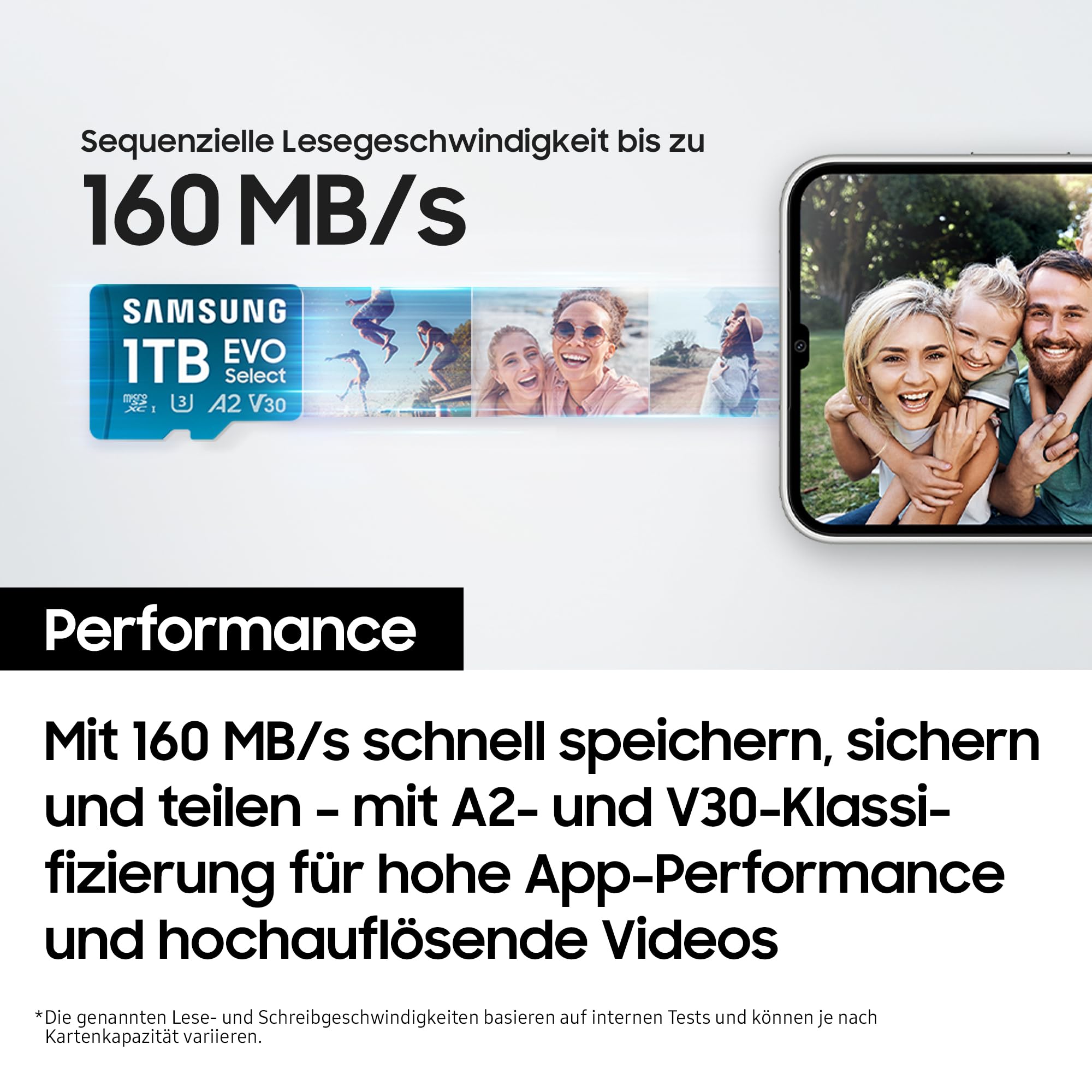 Samsung EVO Select (2024) microSD-Karte + SD-Adapter, 256 GB, Speicherkarte für Smartphone und Tablet, UHS-I U3, 4K UHD, Full HD, 160 MB/s Lesen, MB-ME256SA/EU 5