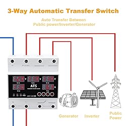 Automatic Transfer Switch,Automatic Switching