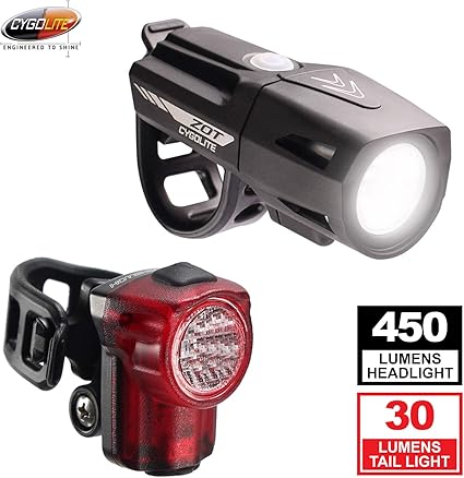 cygolite hotshot micro