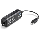 Audinate Dante AVIO &ndash; USB Adapter I/O 2-CH