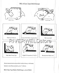 RIVERWELD Bridge Cam Gage Test Ulnar Welding