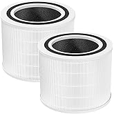 Muvxeznli Core 200S white replacement filter compatible with Levoid Core 200S air purifier HEPA level 4 filter activated carbon air purification filter (2pack)