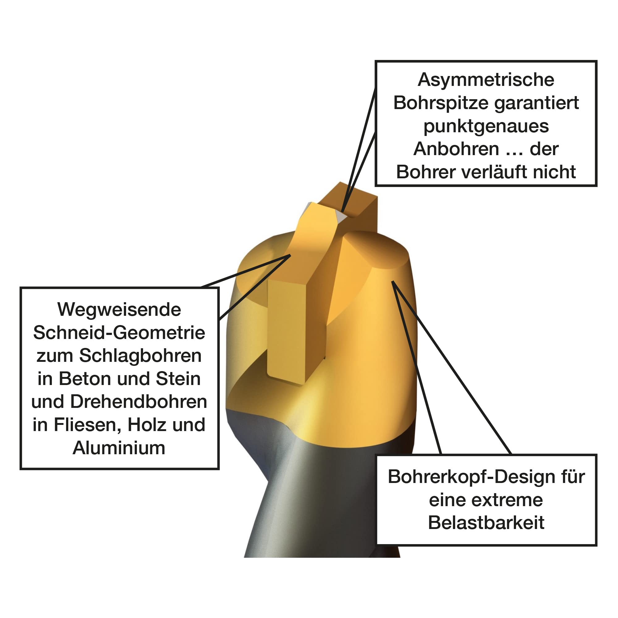 Multi-Material-Bohrer Ø 5,6,6,8,10 mm - Professionelles Bohrerset mit Hex-9 Bitaufnahme, ideales Zubehör für Akku-/Schlagschrauber, Bohrer für Stein, Ziegel, Fliesen, Holz, Kunststoff, Metall 3