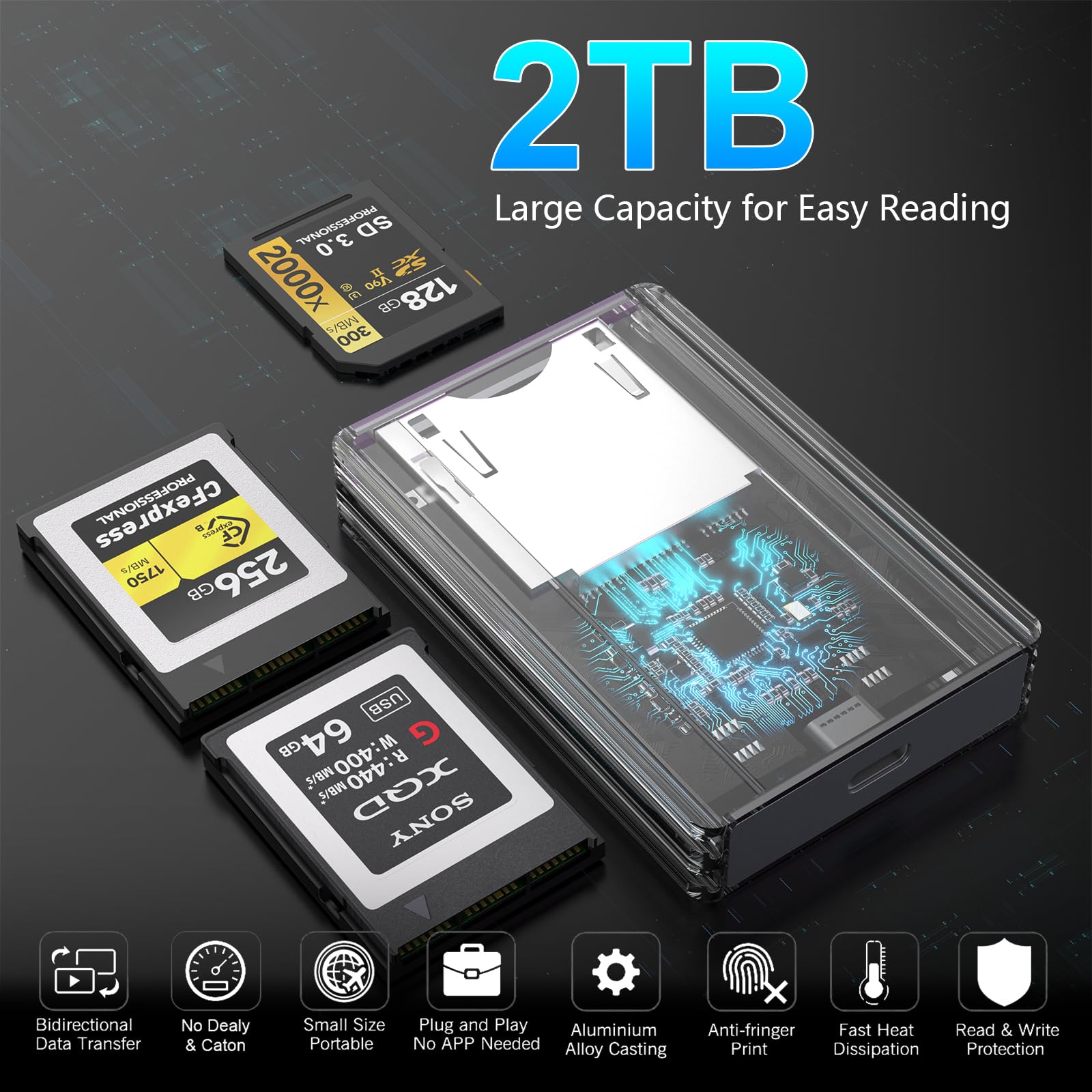 CFexpress Typ B/XQD/SD Kartenleser, Aluminium Dual-Slot USB 3.2 (Gen 2) 10Gbps CF Express Kartenadapter mit USBC zu USBC-A/C Kabel, CFexpress Typ B Kartenleser für Windows/Mac/Android/Linux 4