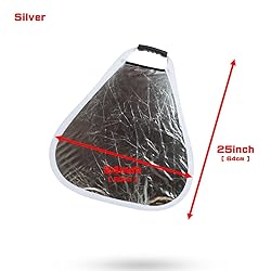 UNPLUGGED STUDIO 2in1 Triangle Reflector S Size
