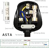 XGKEGS UK 13A Plug 3 Pin Fused Socket Black Pack of 2 250V Cord Grip view 3